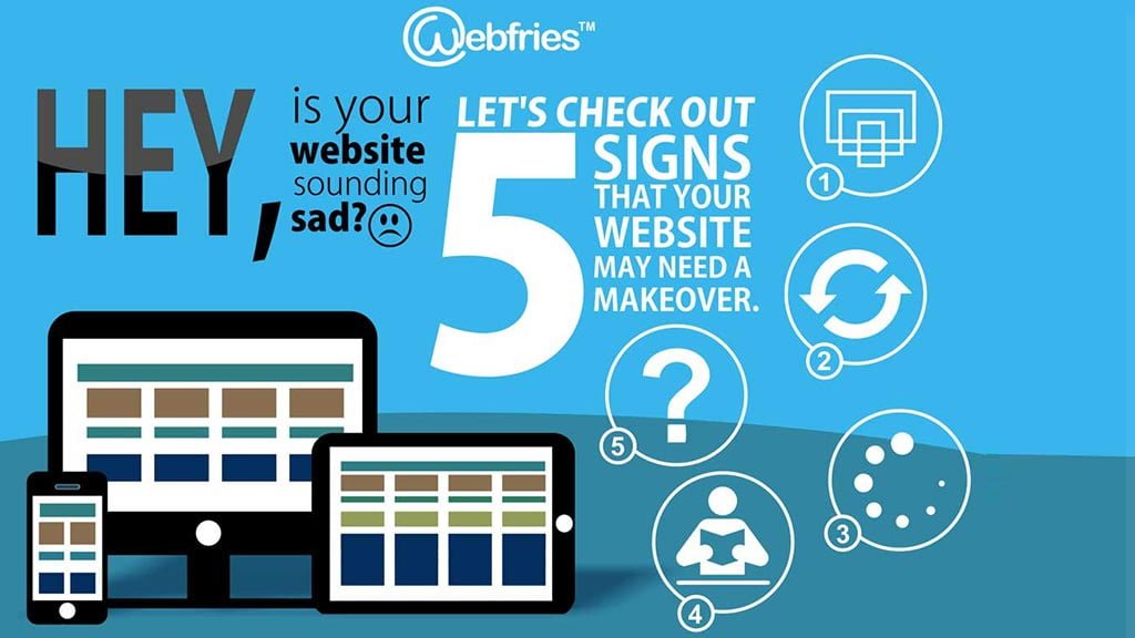 5-signs-that-your-website-may-need-a-makeover