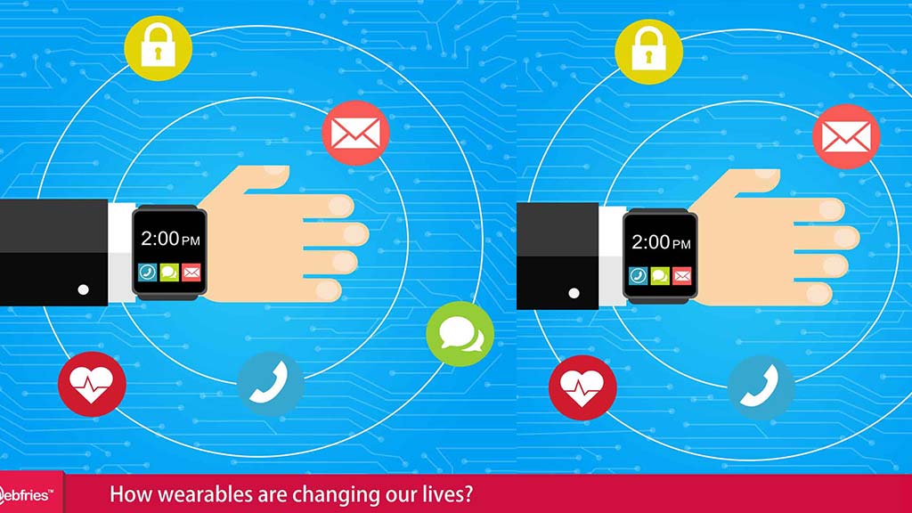 how-wearables-are-changing-our-lives