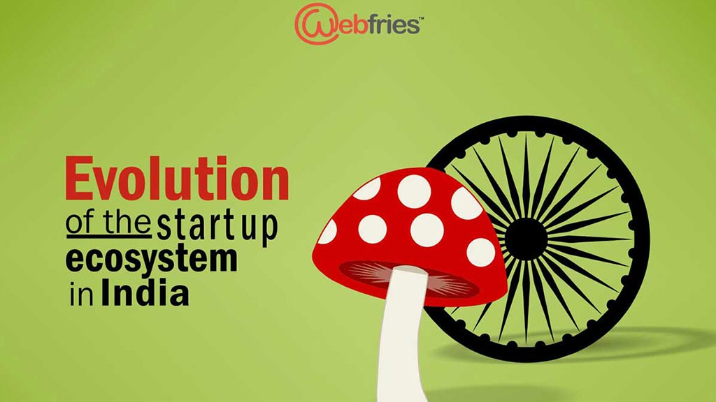 startup-ecosystem-of-india