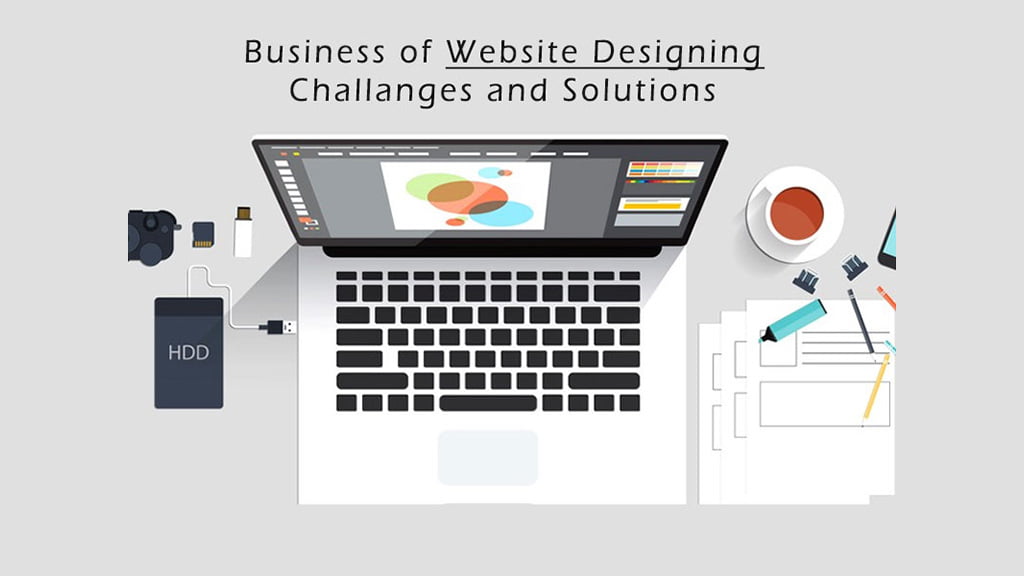 web-designing-in-india