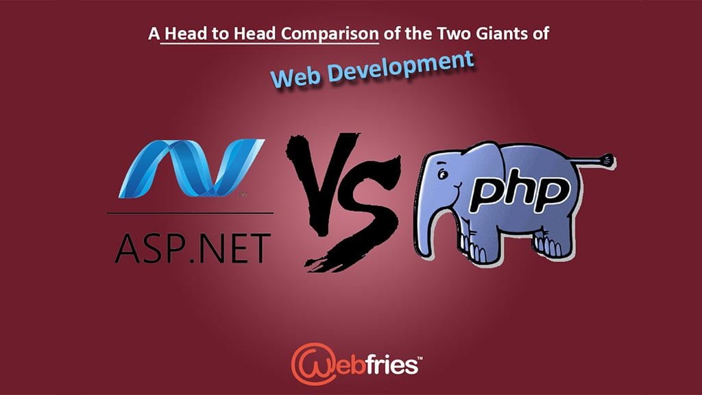 ASP-NET-vs-PHP