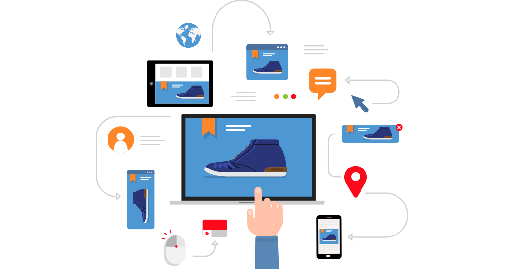 Remarketing 3 remarketing