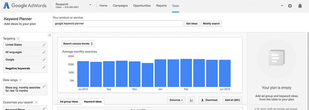 focused-on-certain-metrics