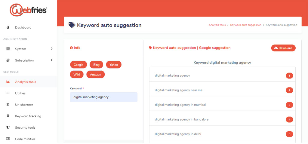 Blogging is NOT Dead – But it has undergone a Metamorphosis 5 keyword-research-1