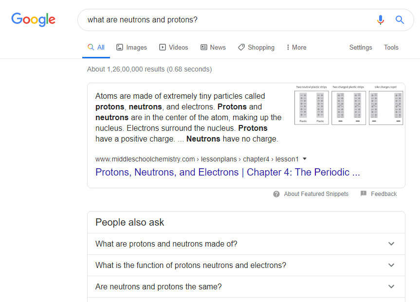 Blogging is NOT Dead – But it has undergone a Metamorphosis 3 Google Rankings