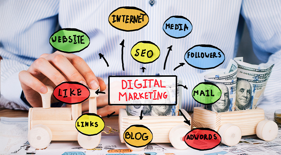 Digital Agency in Gurgaon for B2B Manufacturers: Why Generic Agencies Fail 4 services Digital Agency in Gurgaon